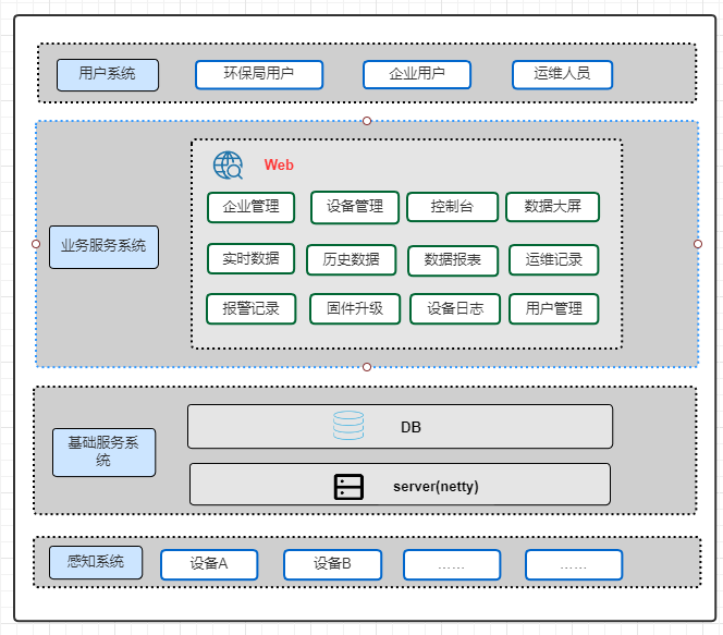 3.圖片1.png