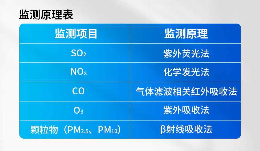 原理表圖.jpg